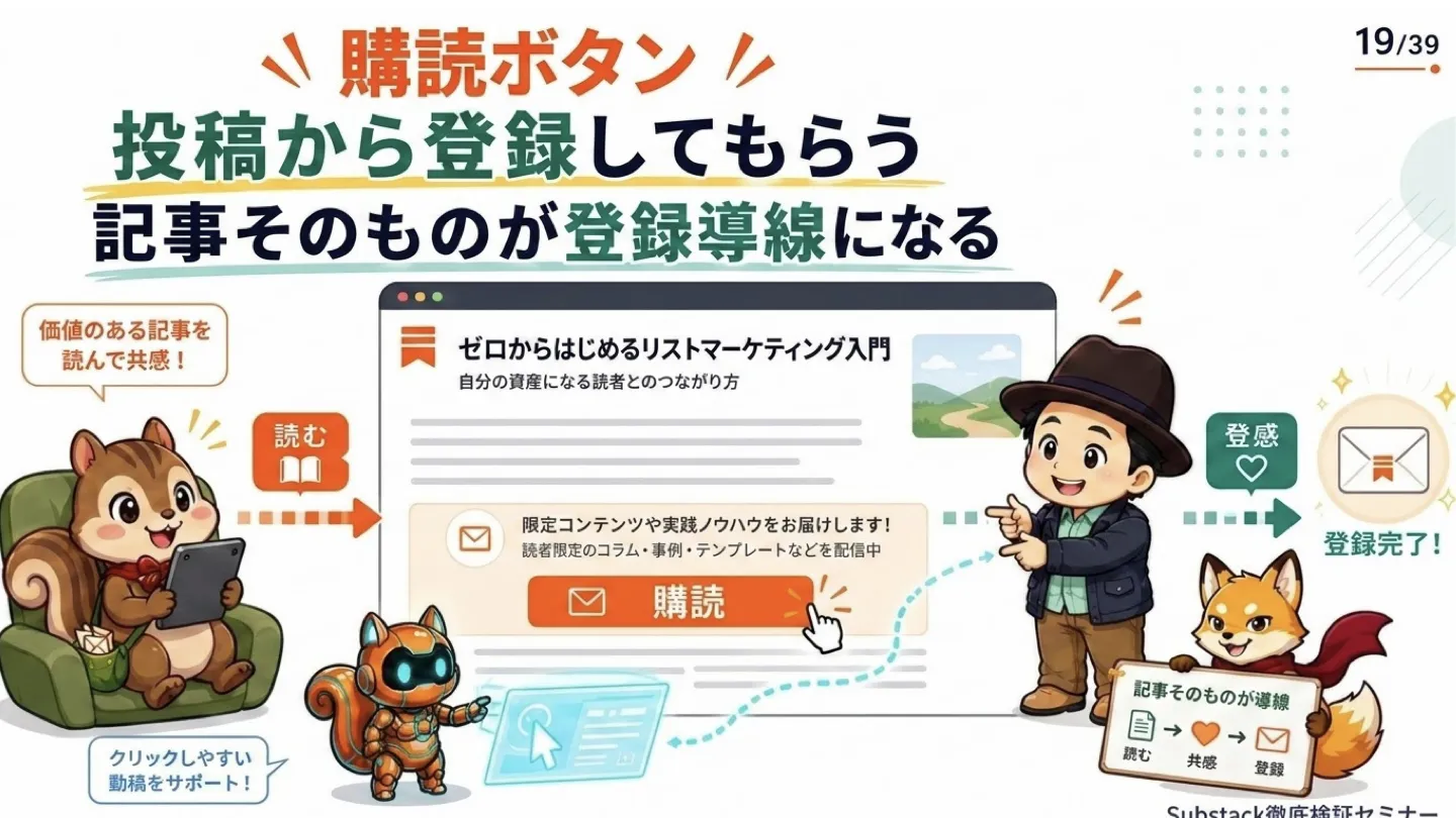 購読ボタン 投稿から登録してもらう