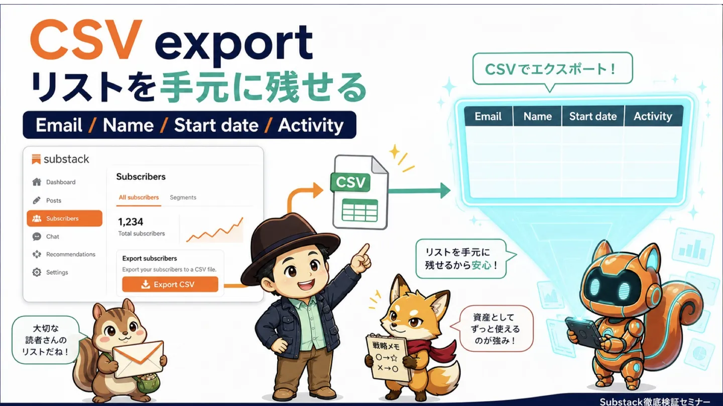 CSVエクスポート リストを手元に残せる