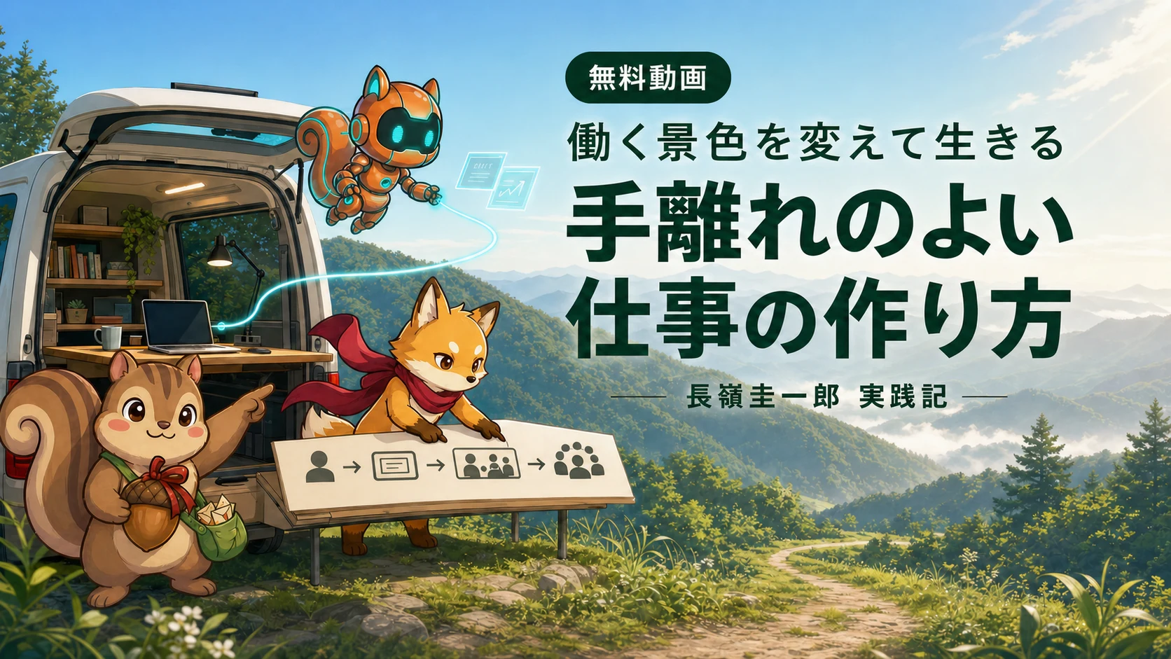飛騨の山のVan Officeから、AI、リストマーケティング、商品形態で手離れのよい仕事を作る無料動画