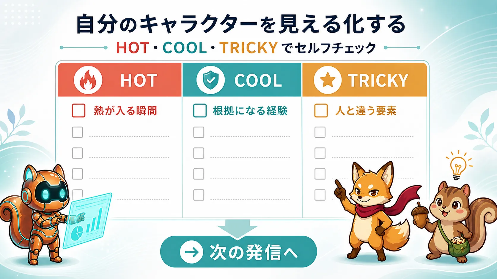 ホット クール トリッキーを自分の発信に活かすための棚卸しシート図解