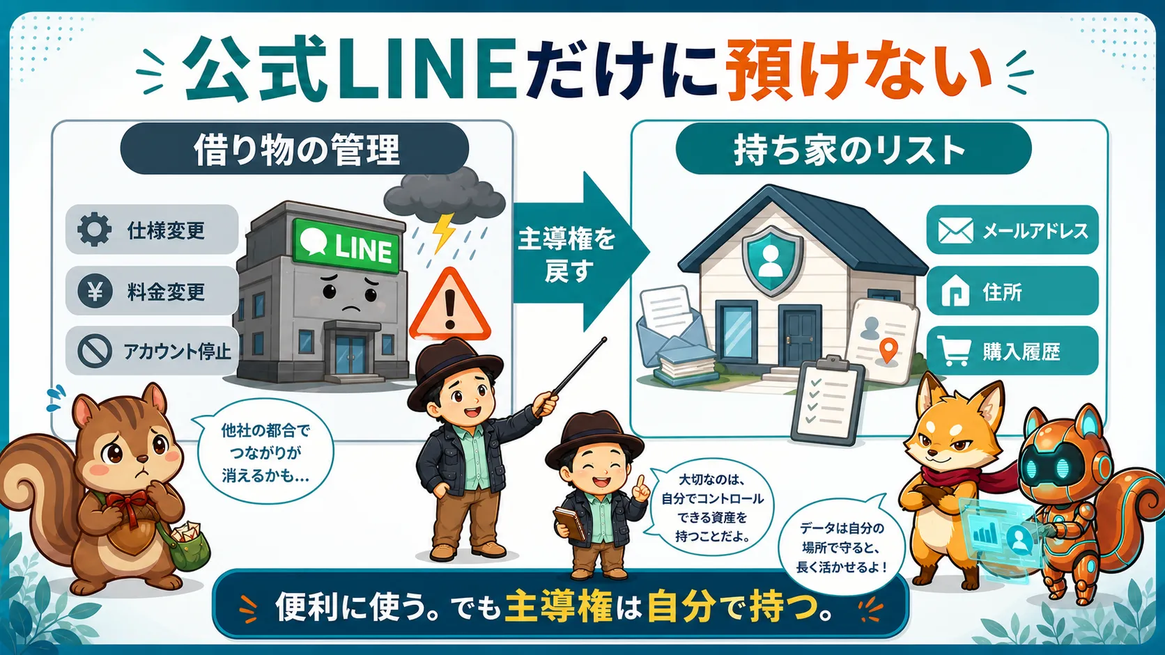 公式LINEだけに預けない