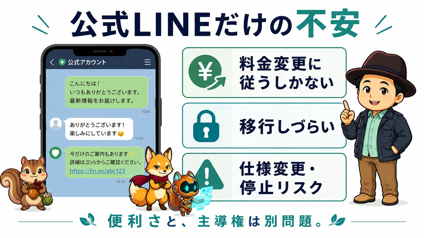 公式LINEだけに依存する不安を、料金変更、移行しづらさ、仕様変更や停止リスクで整理した図解