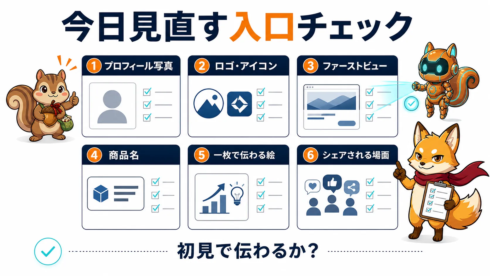 プロフィール写真、ロゴ、ファーストビュー、商品名、一枚で伝わる絵、シェアされる場面を確認するチェックリスト図解