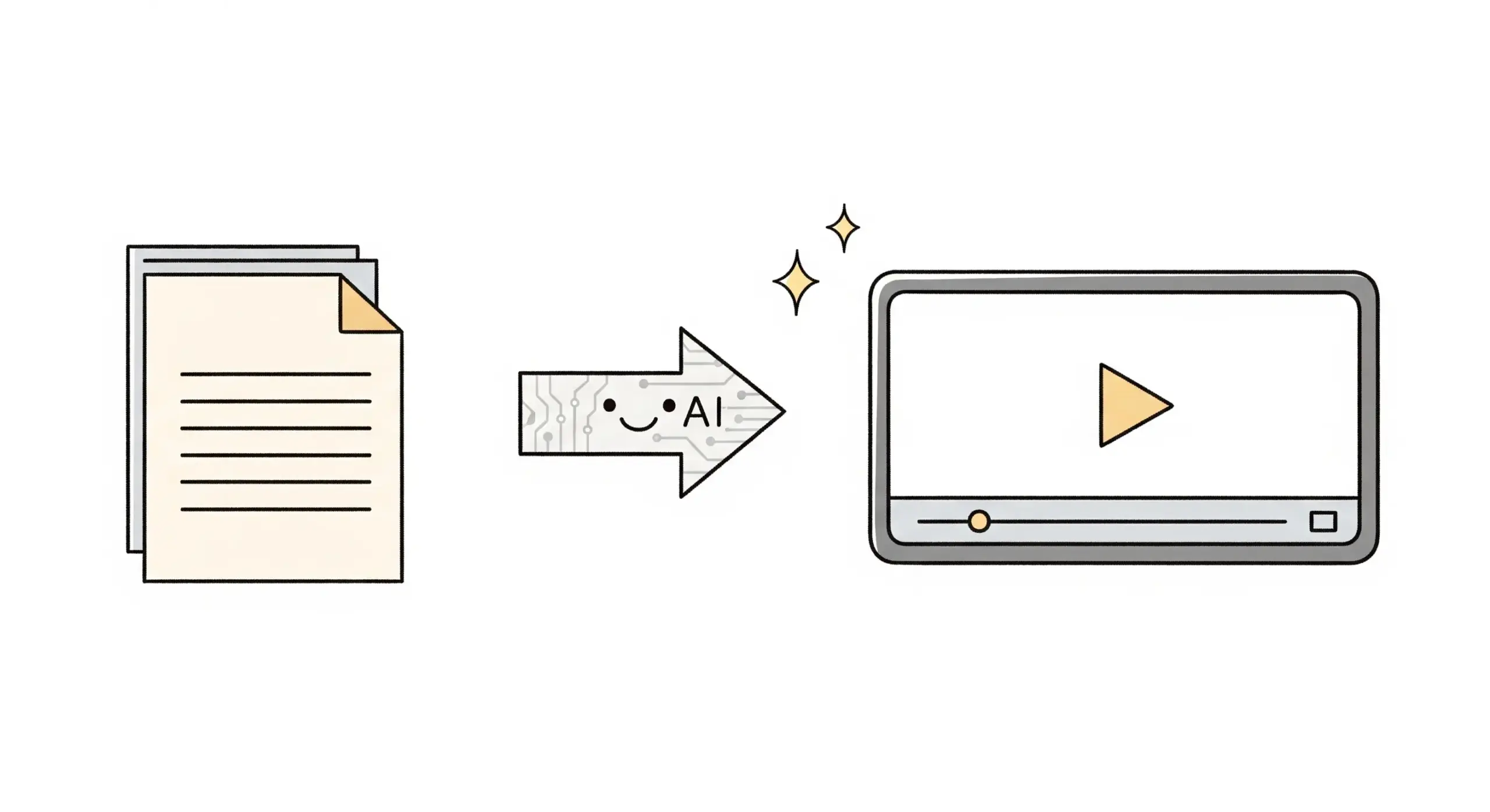 AI音声動画の作成イメージ