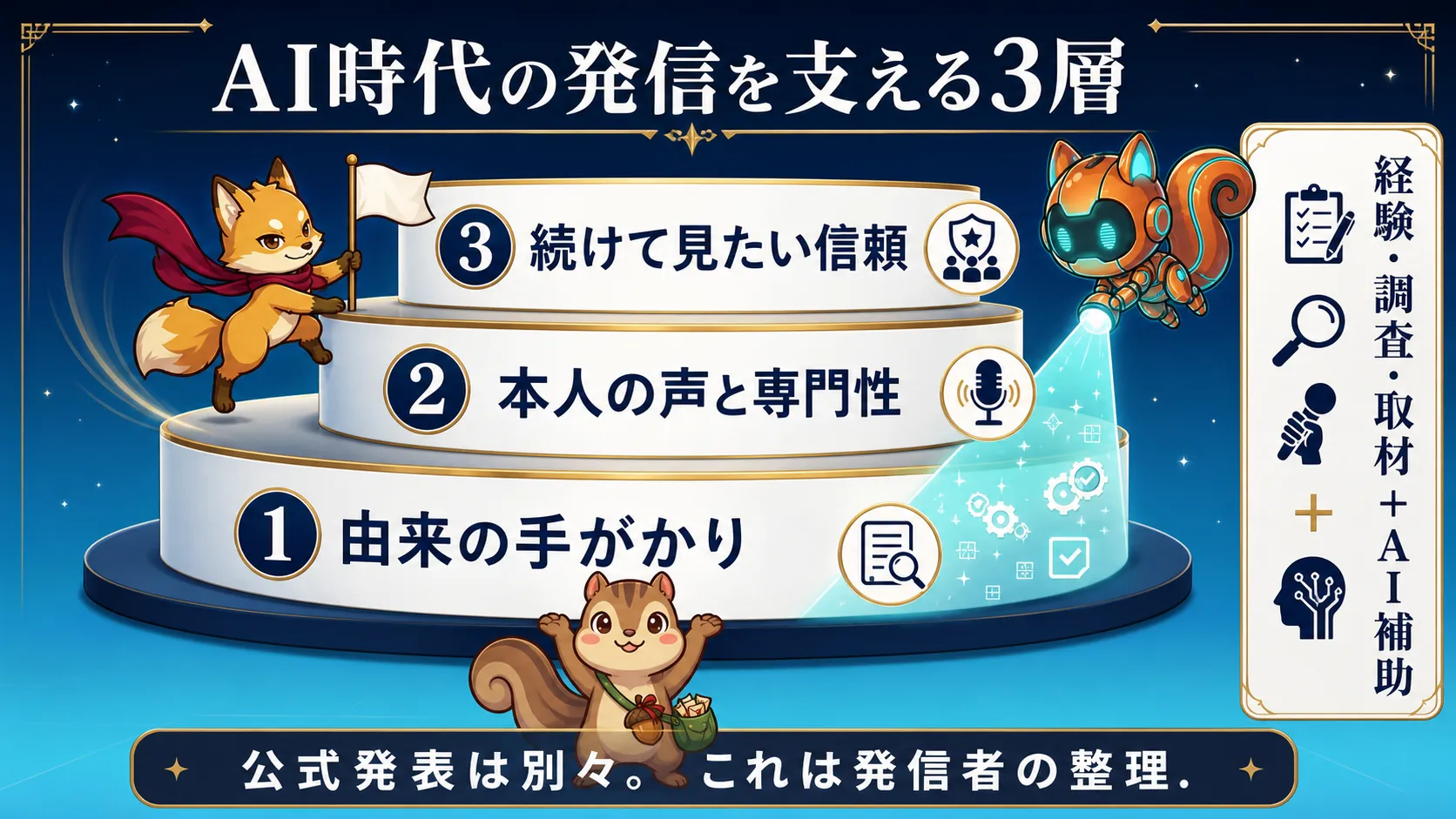 AI時代の発信を支える由来の手がかり本人の声と専門性続けて見たい信頼の3層