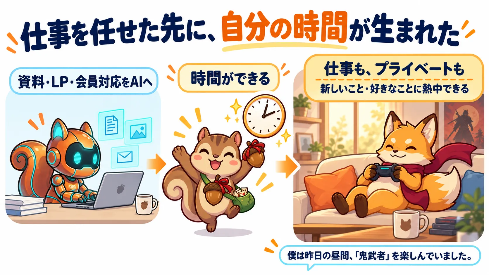 仕事を任せた先に、自分の時間が生まれた。資料・LP・会員対応をAIへ任せ、新しいことや好きなことへ