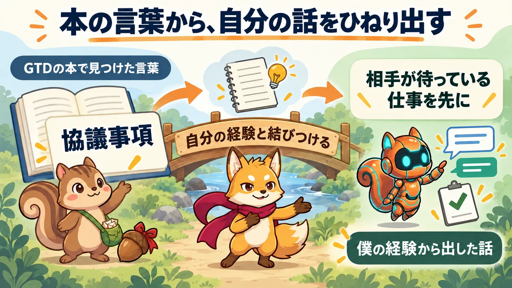 GTDの協議事項という言葉と自分の経験を結び、相手が待っている仕事を先にする話へつなげる