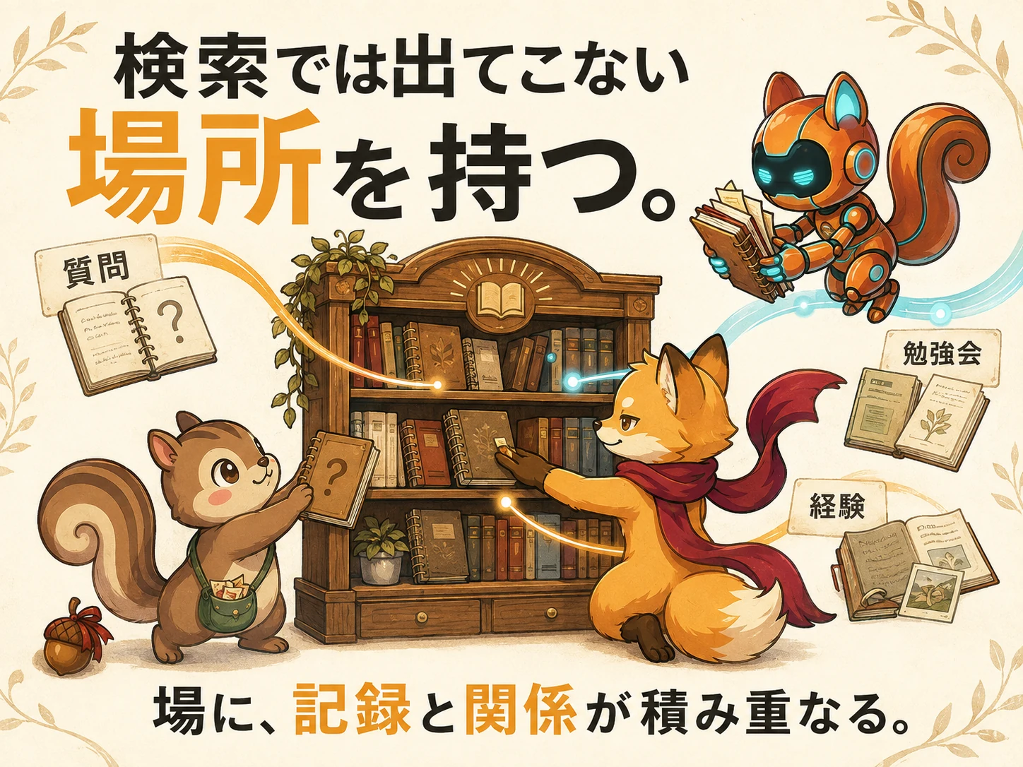 検索では出てこない場所を持つ。質問、経験、勉強会の記録が本棚に集まり、場に記録と関係が積み重なる図。