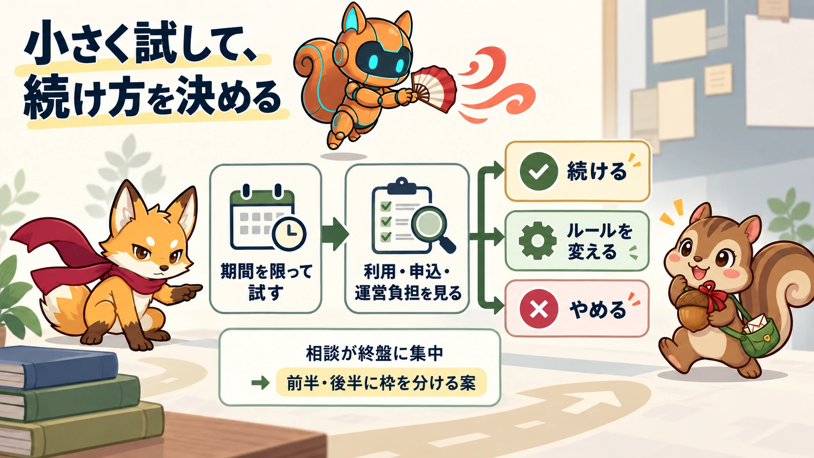 期間を限って試し、利用・申込・運営負担から続け方を考える