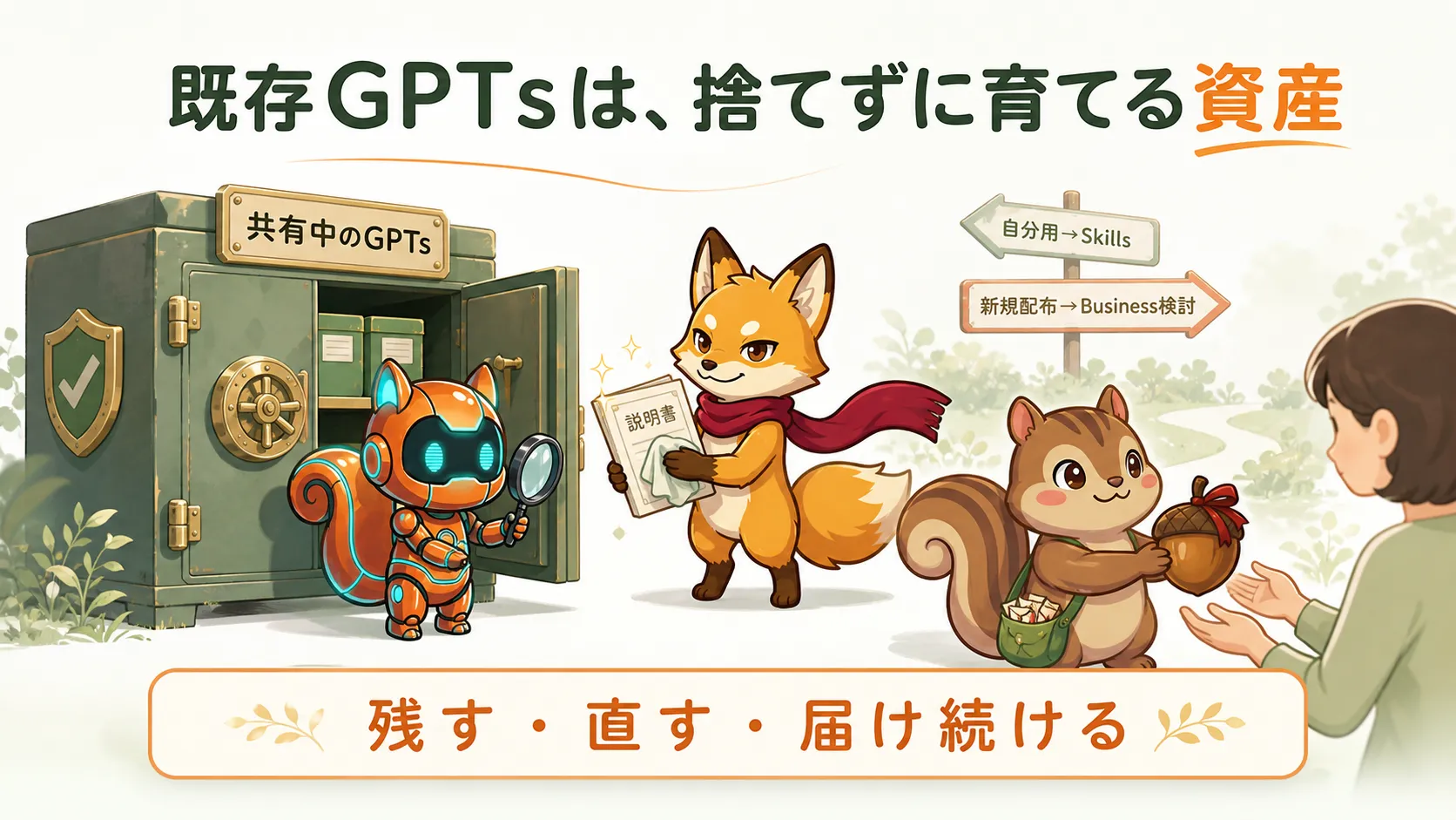 すでに共有できるGPTsを消さず、内容と使い方をメンテナンスして資産として育てる