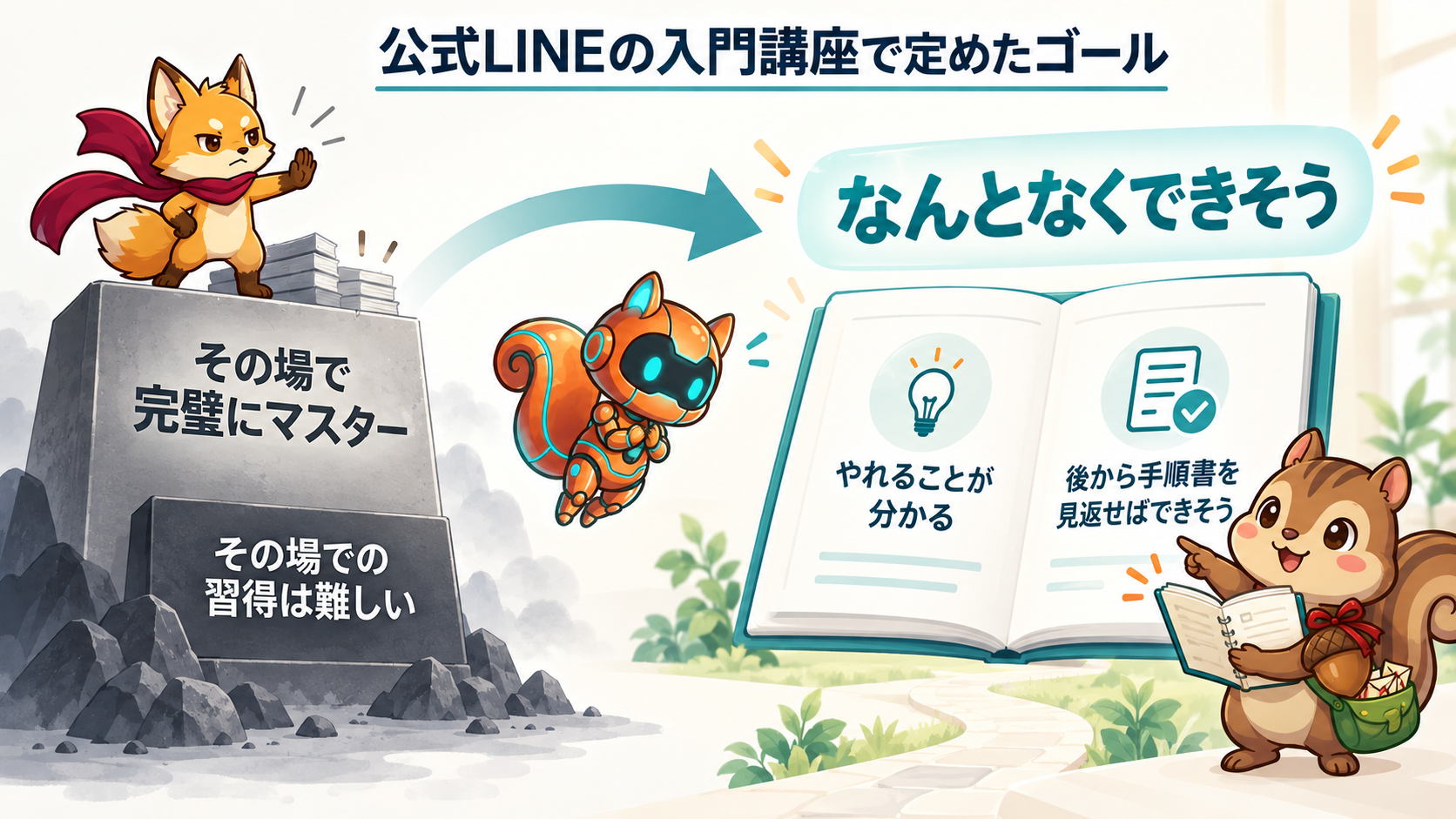 公式LINEの入門講座では、その場で完璧にマスターするよりも、やれることが分かり、後から手順書を見返せばできそうと思えるゴールを置いた。
