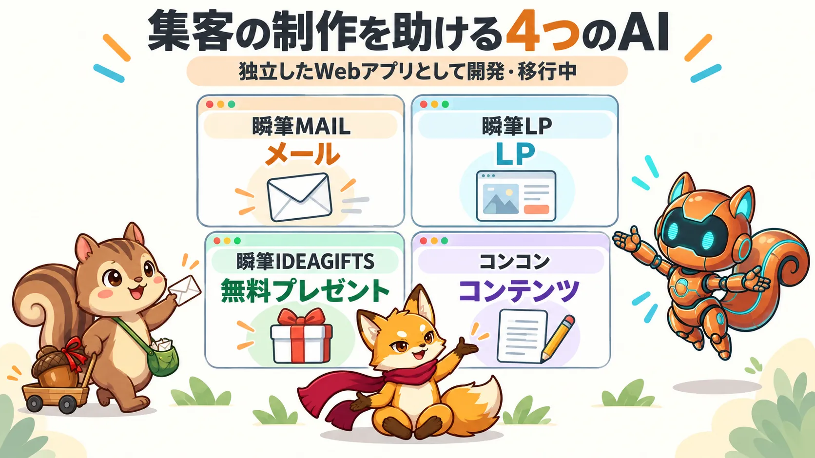 瞬筆MAILはメール、瞬筆LPはLP、瞬筆IDEA GIFTSは無料プレゼント、コンコンはコンテンツの制作を支援。独立したWebアプリとして開発・移行中