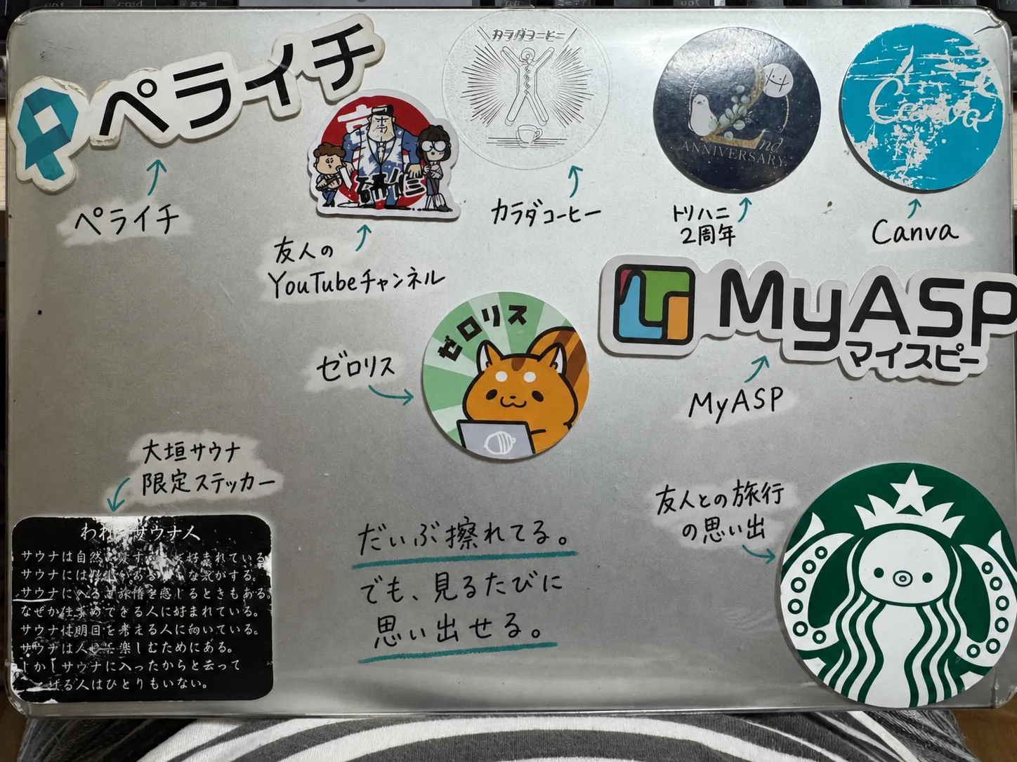 古いノートパソコンのステッカーに、ペライチ、MyASP、ゼロリス、大垣サウナなどの説明を手書き風に加えた写真
