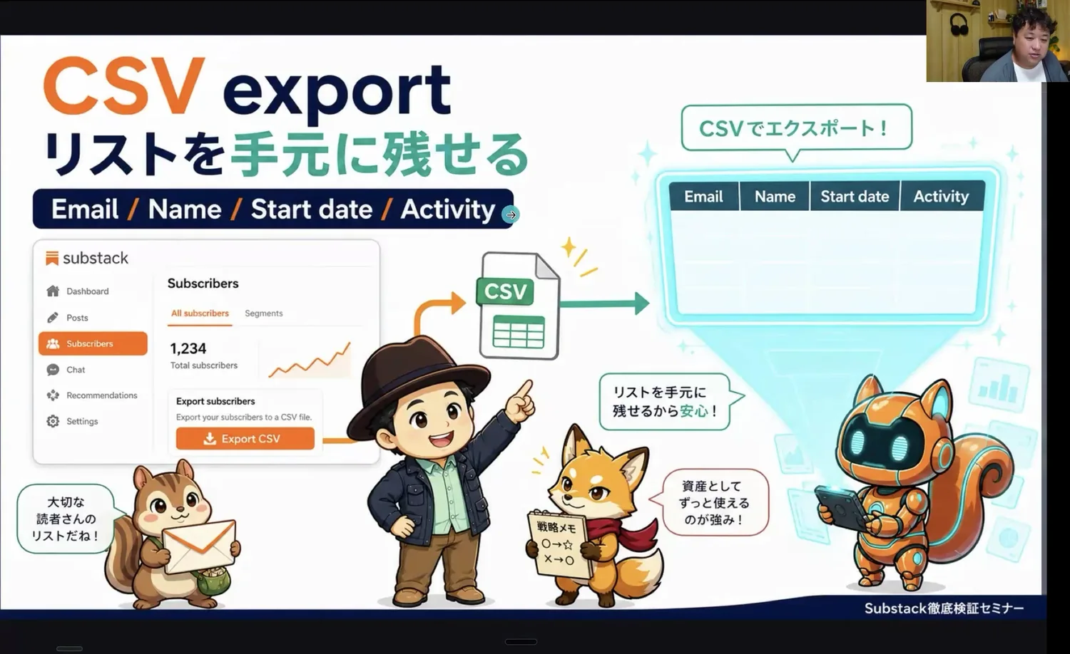 Substackの読者リストCSV書き出し実演画面