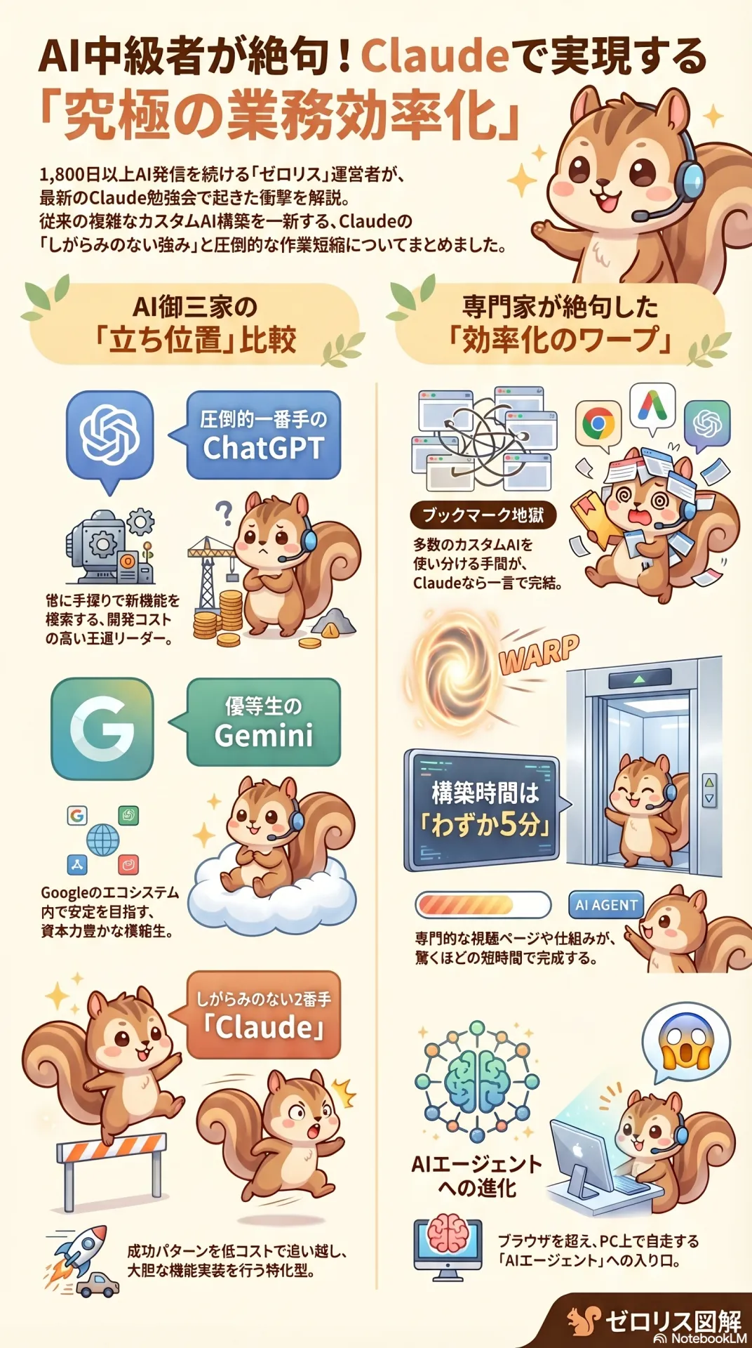 第1794回インフォグラフィック