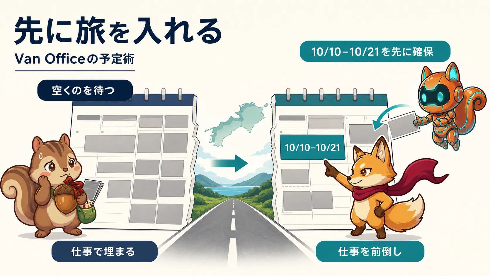 仕事が空くのを待つ予定と、Van Officeの旅程を先に確保して仕事を前倒しする予定の比較図